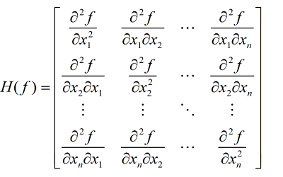 Hesse 矩阵